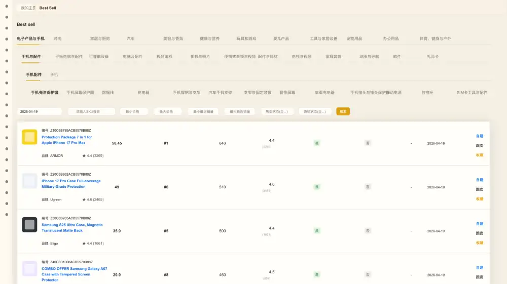 极速卖家选品助手 CRM 热销商品列表界面预览